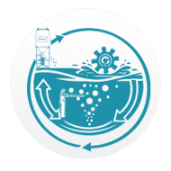 Integrated Aeration Technology